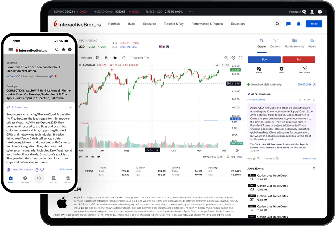 Example of AI News Summaries